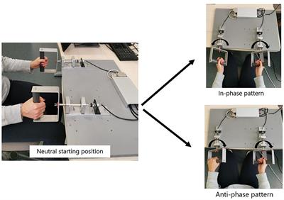 Does bimanual coordination training benefit inhibitory function in older adults?